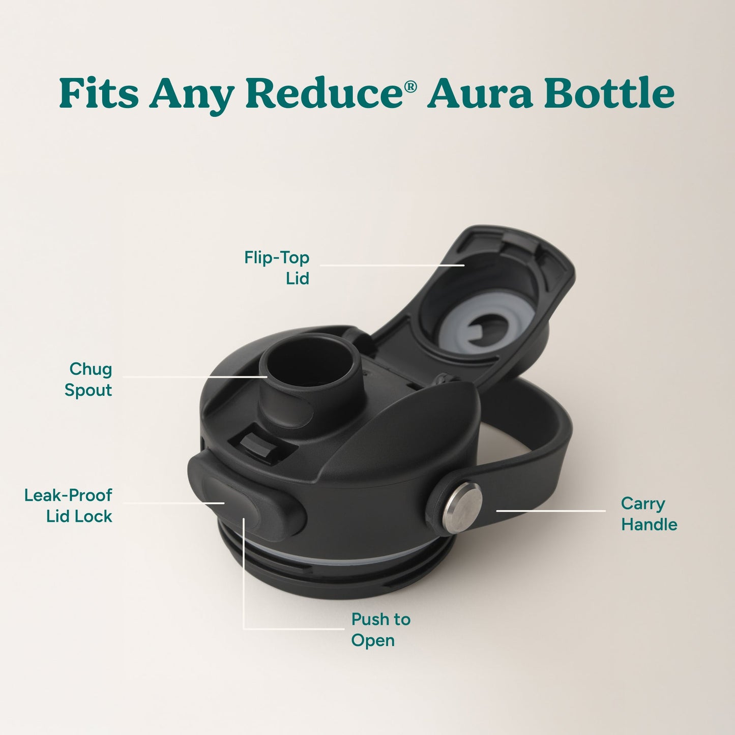 aura-lid-f7 AuraLid_ALL_Replacement-3_Black.jpg