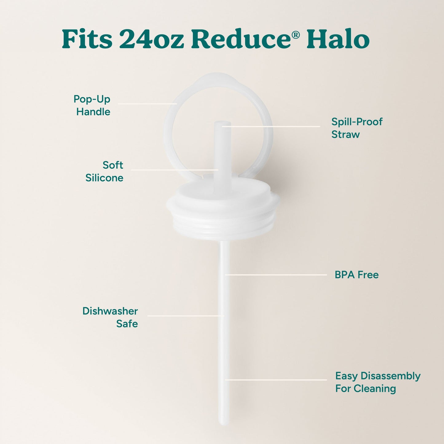 halo-medium-lid-and-straw-set-o9 HaloLid_24oz_Replacement-3_5a491c1e-16a1-4137-99f0-c960a4a77ab9_White.jpg