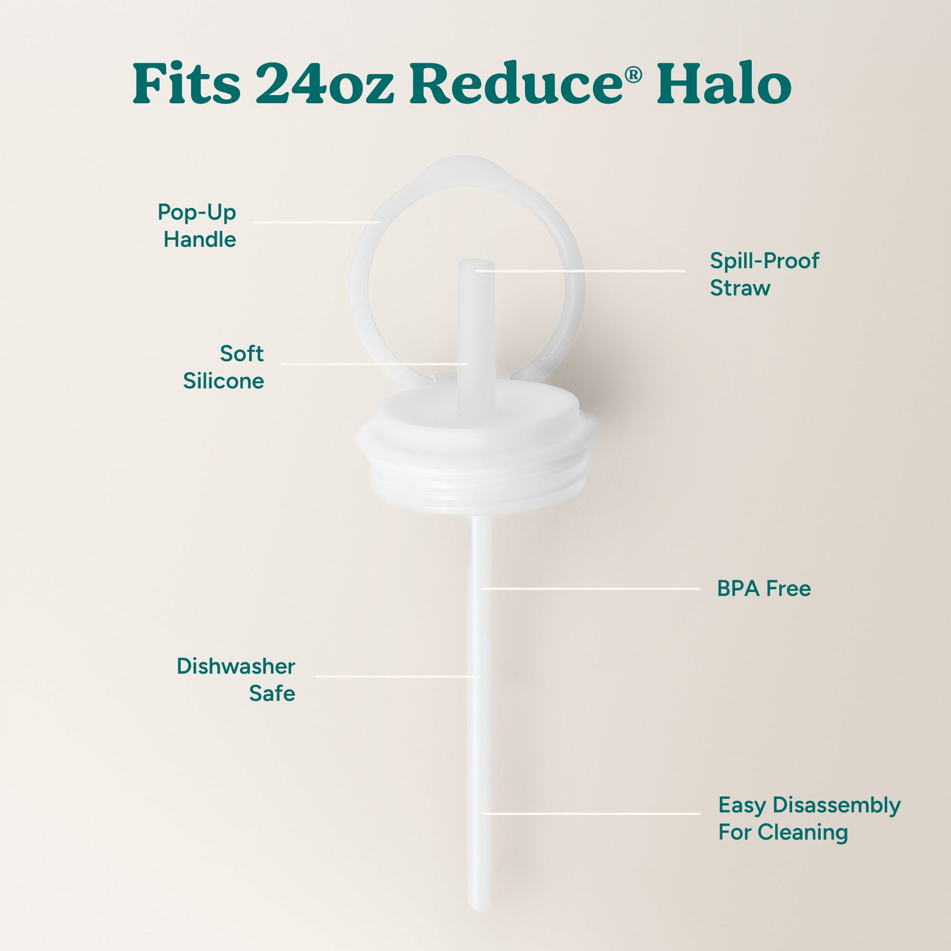 halo-medium-lid-and-straw-set-o9 HaloLid_24oz_Replacement-3_5a491c1e-16a1-4137-99f0-c960a4a77ab9_White.jpg