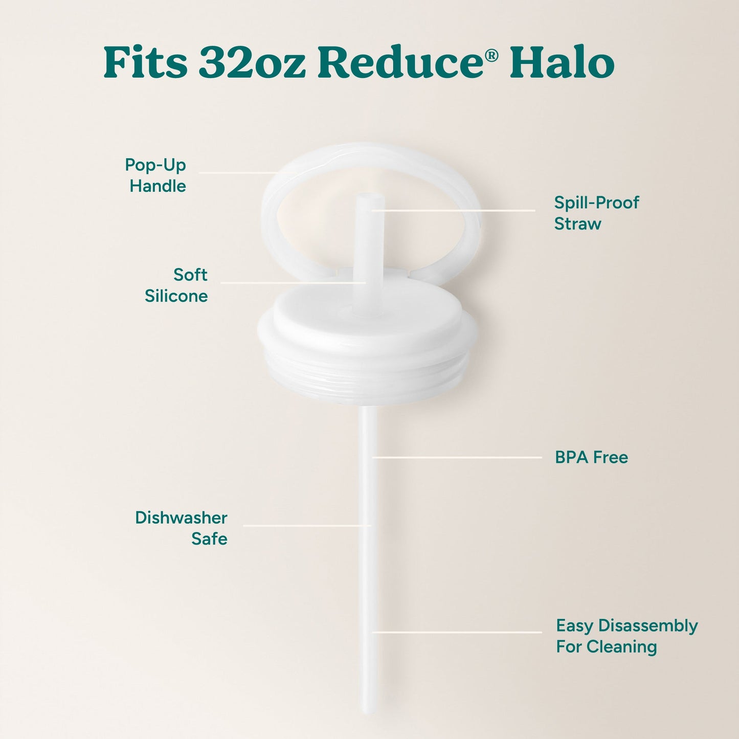 halo-large-lid-and-straw-set-x4 HaloLid_32oz_Replacement-3_White.jpg