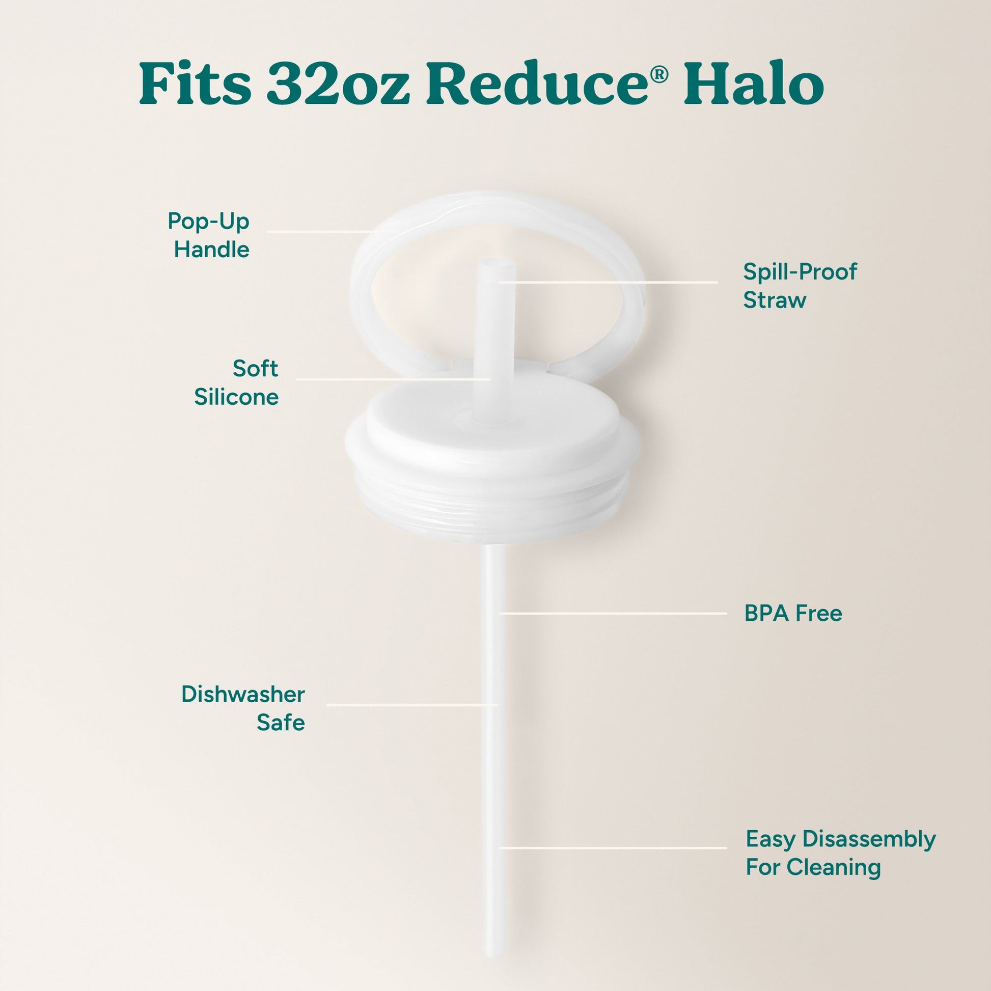 halo-large-lid-and-straw-set-x4 HaloLid_32oz_Replacement-3_White.jpg